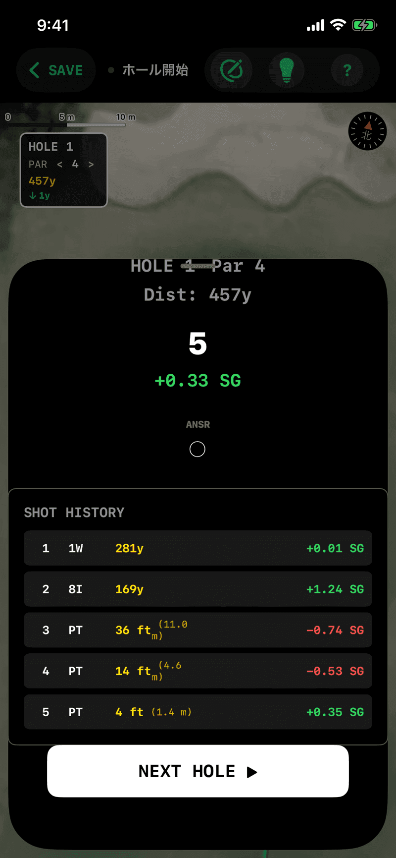 LOG - 「冒険の書」に記録とらないと:独自指標による「真の貢献度」