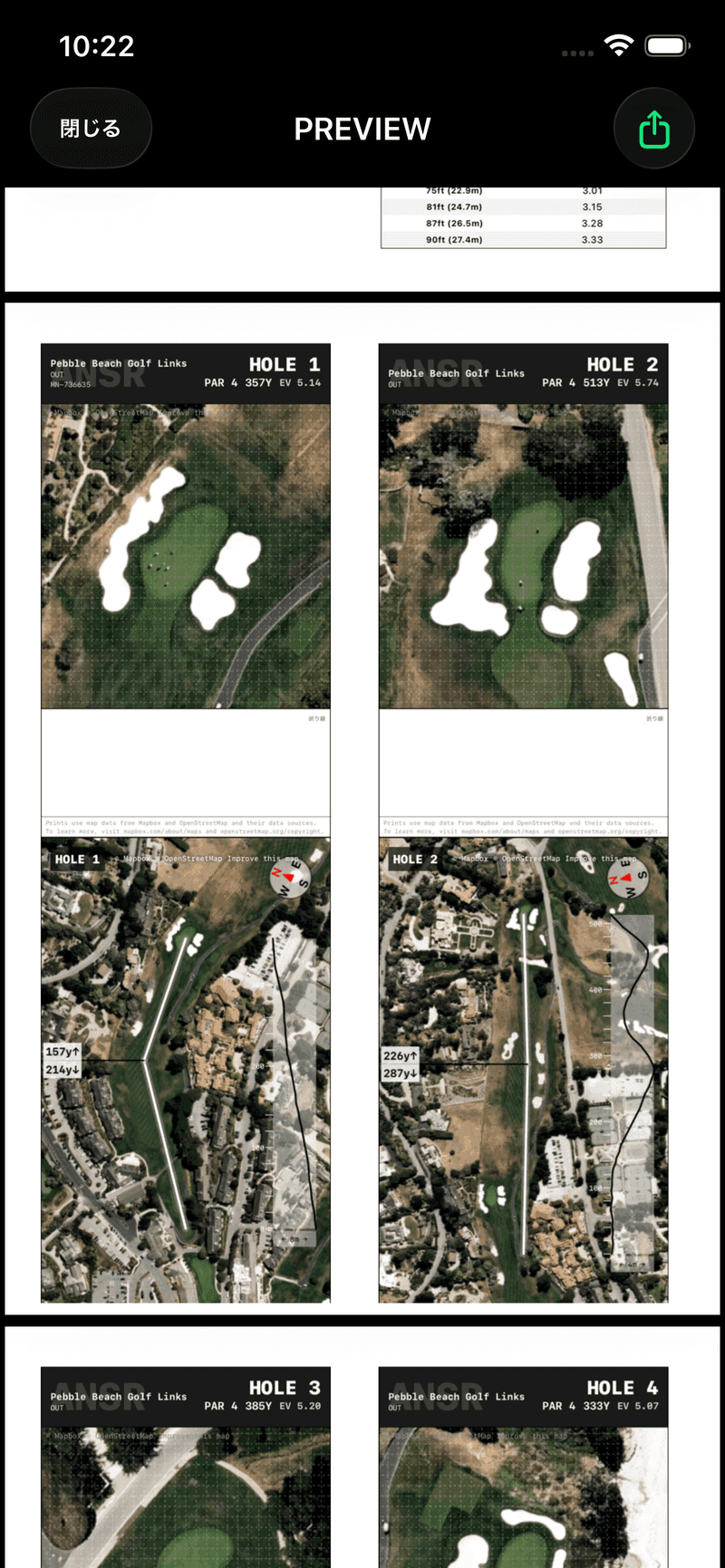 MEMO - 「見せびらかしたい」ヤーデージブックぽいやつ:緻密な戦略をPDFで持ち歩く