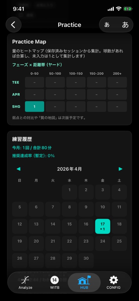 Practice — Connect practice to growth：Practice to LOG