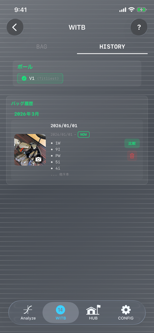 WITB - 冒険に必須な「武器と装備」:クラブの変遷と、結果の相関を比較する